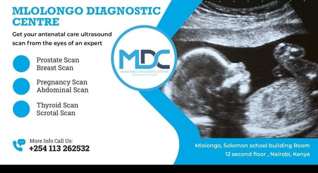 Breast Ultrasound scan at Discounted price 